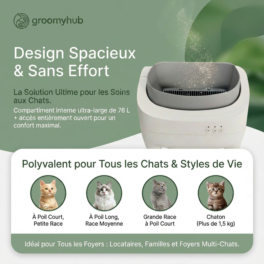 76 litres pour les foyers à plusieurs chats — Litière électrique autonettoyante Maxi-F (76 L)