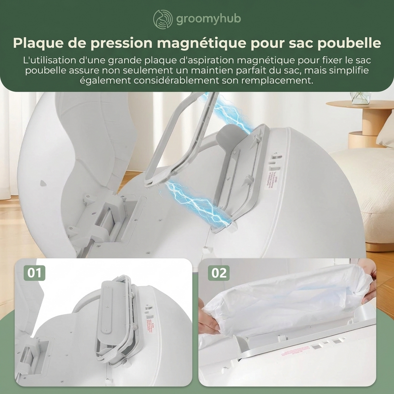 Plaque de pression magnétique de la Ti+ qui maintient le sac poubelle