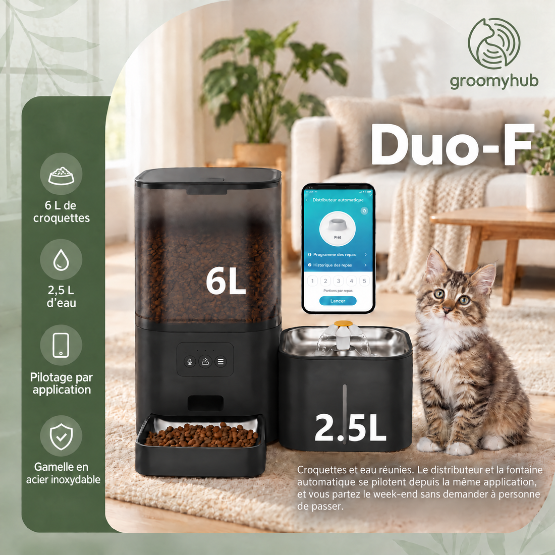 Ce qui change au quotidien — Duo-F — Distributeur de croquettes automatique et fontaine 6 L + 2,5 L