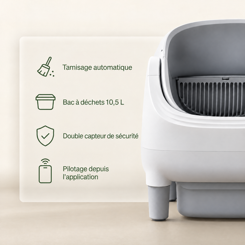 Litière Maxi-F et ses fonctions : tamisage automatique, bac à déchets de 10,5 L, double capteur de sécurité, pilotage depuis l'application